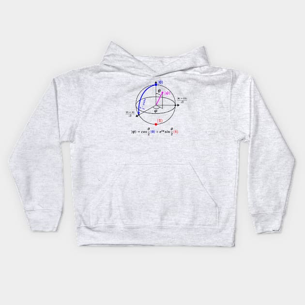 Bloch Sphere Kids Hoodie by ScienceCorner